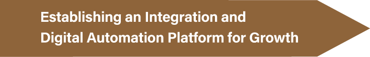 Establishing an Integration and Digital Automation Platform for Growth